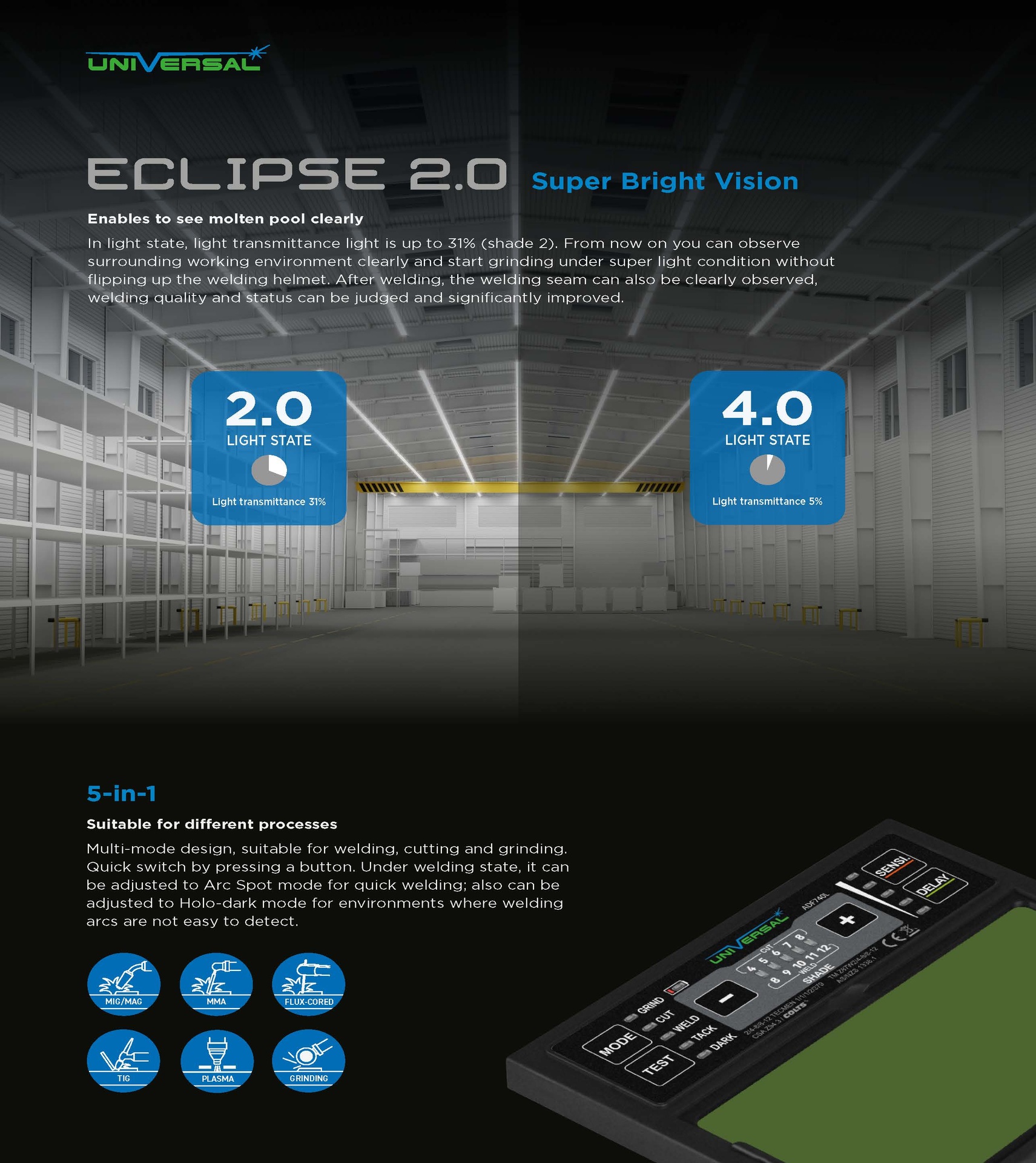ECLIPSE 2.0 HELMET - BLACK OPS